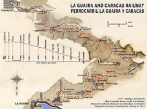 Figura 4. Plano del Ferrocarril Caracas-La Guaira.