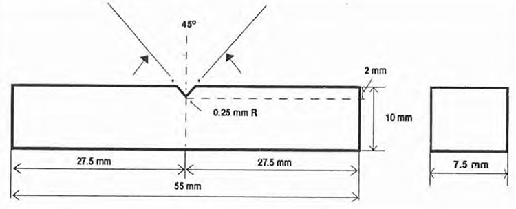 Figura 2. Probeta de impacto según la norma ASTM E- 23.