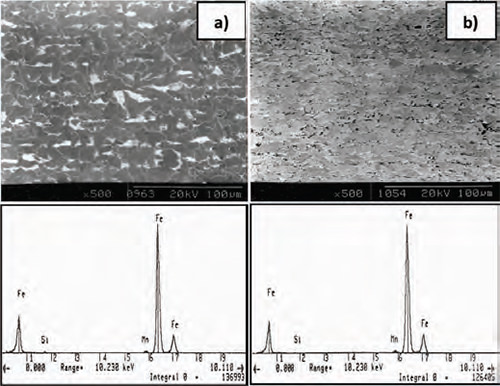Figura 5. Micrografías por MEB de las muestras de acero laminado en caliente (SL), con sus microanálisis químico por EDS: a) Sin Nb y b) Con Nb.