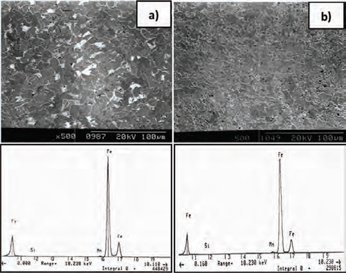 Figura 6. Micrografías por MEB de las muestras de acero laminado en caliente (ST), con sus microanálisis químico por EDS: a) Sin Nb y b) Con Nb.