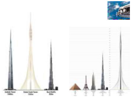 Foto: Estructuras más altas previstas para los 2020.