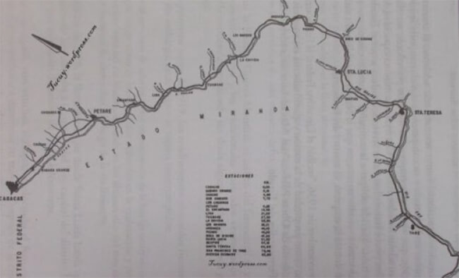 Figura 11. Plano del Gran Ferrocarril Central de Venezuela