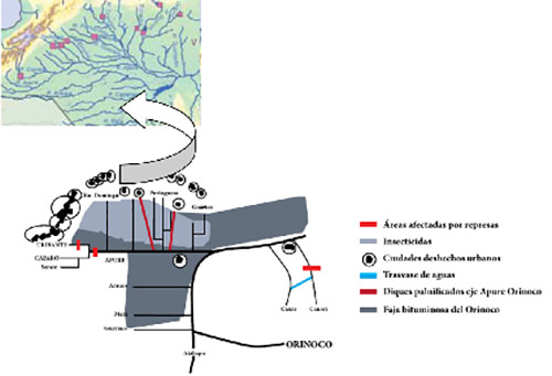 Figura 4. Esquemas de los principales ríos de la Cuenca del Orinoco mostrando áreas afectadas por diferentes actividades (Tomado de Machado et al., 2011).