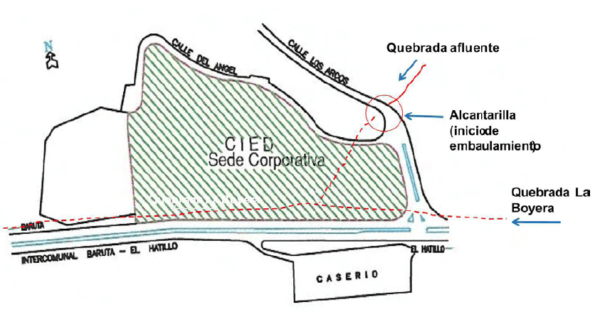 Figura 6. Mapa de ubicación del pequeño afluente de la quebrada La Boyera en las inmediaciones del CIED en La Trinidad.