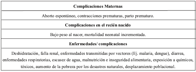 Tabla 1. Resumen de posibles enfermedades y complicaciones para la salud materna y neonatal relacionadas con el cambio climático